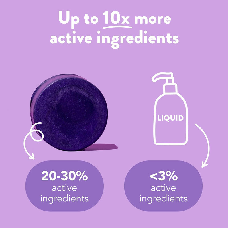 Eco-Friendly Solid Shampoo & Shaving Bar 2, Packs