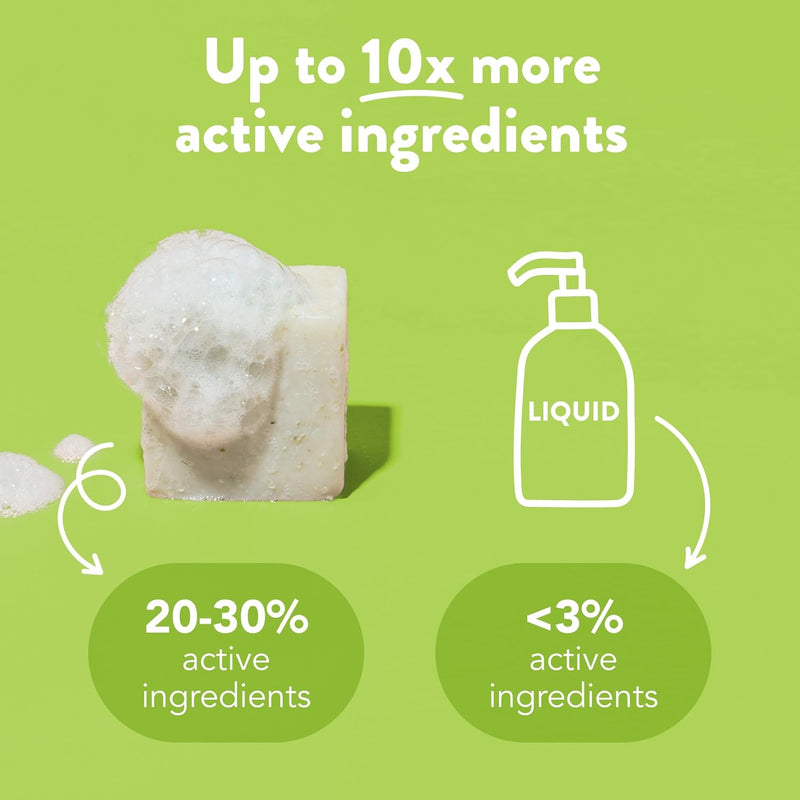 Eco-Friendly Solid Shampoo & Shaving Bar 2, Packs