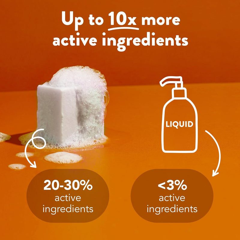 Eco-Friendly Solid Shampoo & Shaving Bar 2, Packs