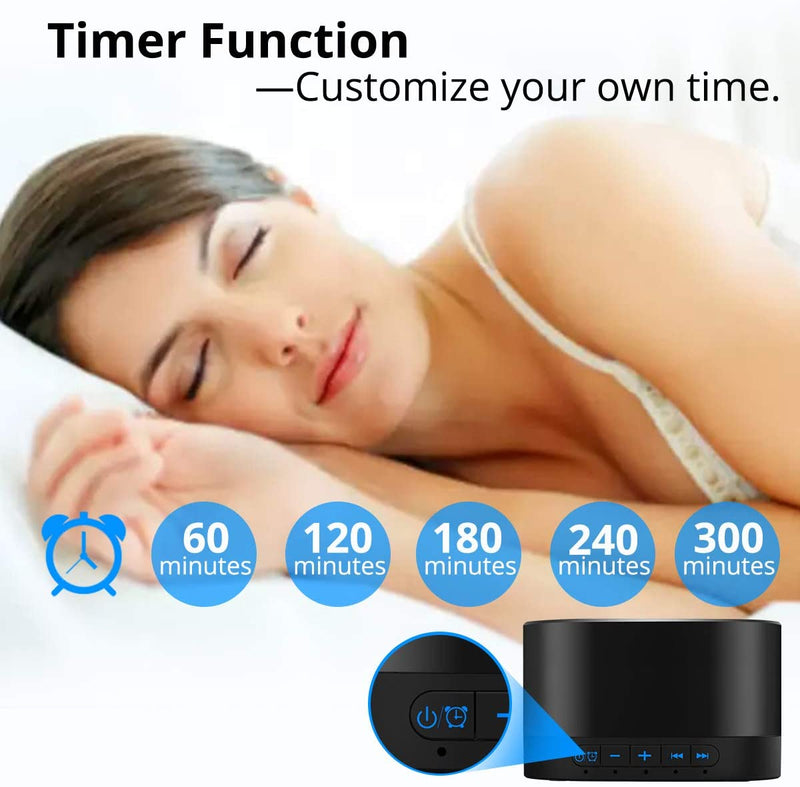 White Noise Machine with 20 Non Looping Natural Soothing Sounds and Memory Function for Sleep Sound Timer Therapy