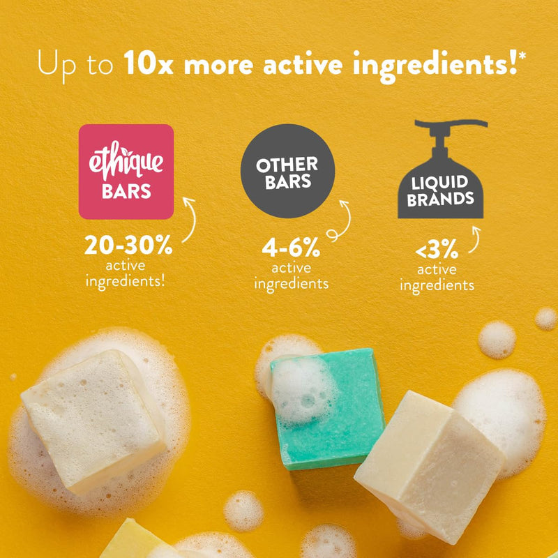 Eco-Friendly Solid Shampoo & Shaving Bar 2, Packs
