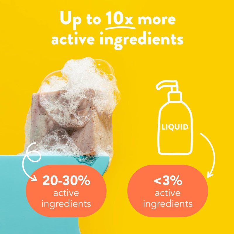 Eco-Friendly Solid Shampoo & Shaving Bar 2, Packs