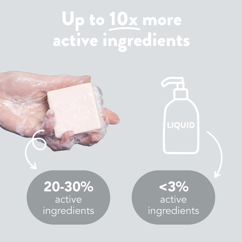 Eco-Friendly Solid Shampoo & Shaving Bar 2, Packs