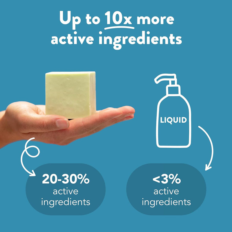 Eco-Friendly Solid Shampoo & Shaving Bar 2, Packs