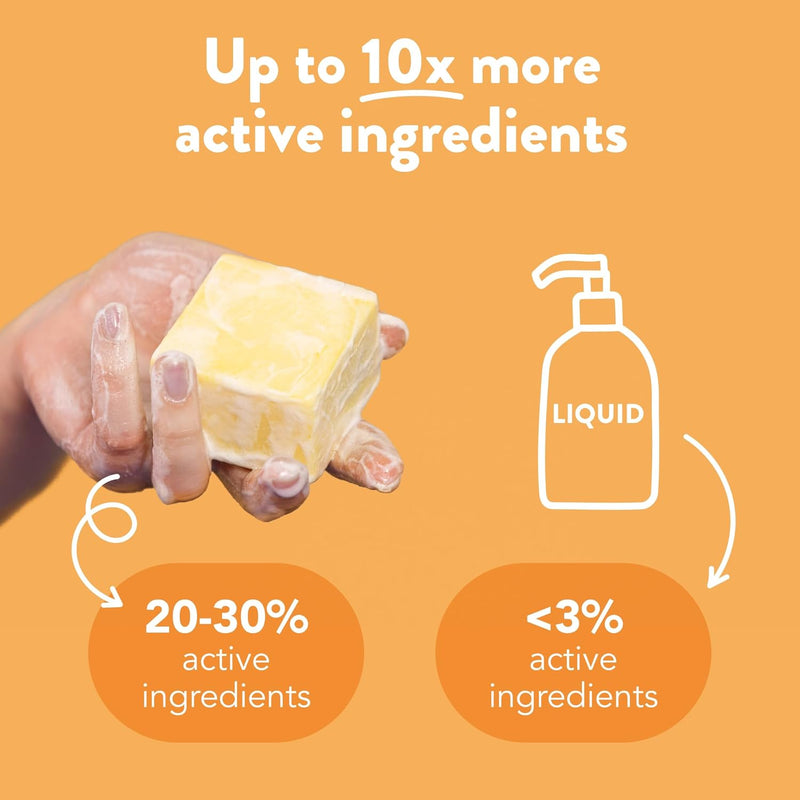Eco-Friendly Solid Shampoo & Shaving Bar 2, Packs